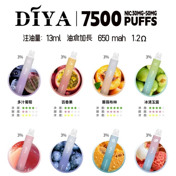 DIYA7500口 拋棄式電子煙 拋棄式電子煙 正品現貨  當天可出貨 新日期1