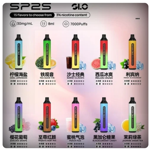 SP2S 7000 口拋棄式電子煙開箱評