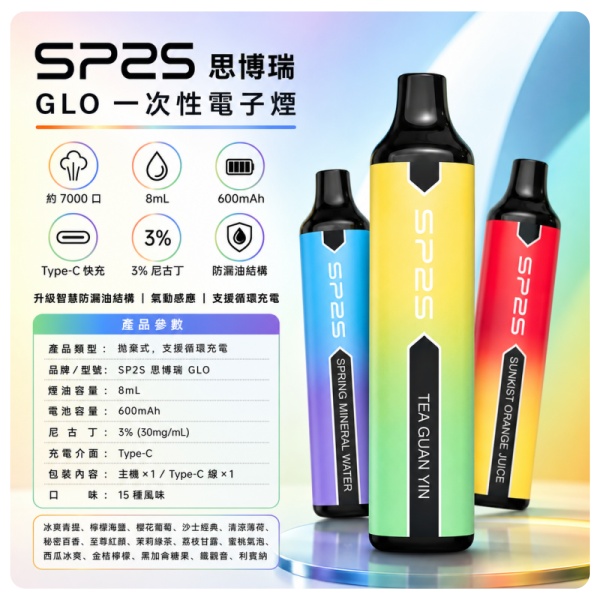 橫評對比：SP2S 7000 口 vs 