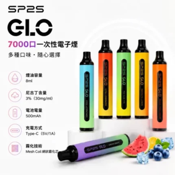 新手入門指南：SP2S 7000 口拋棄